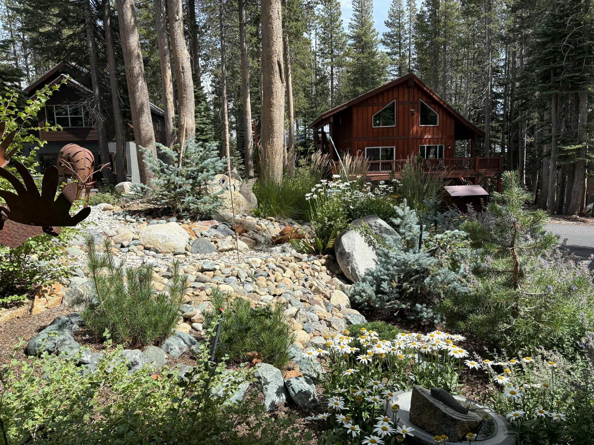 Áreas de la propiedad