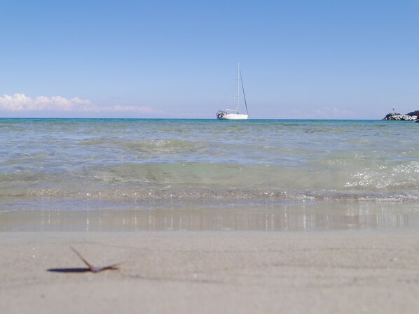 Accommodatie ligt op het strand