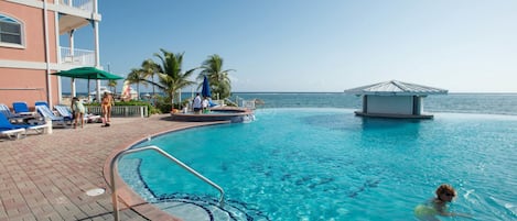 Outdoor pool, an infinity pool
