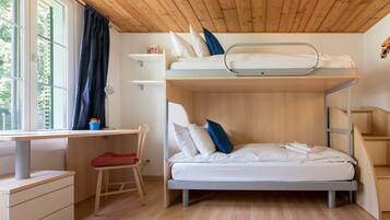 Une petite pièce comprenant un lit superposé, un bureau et une chaise.
