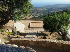 Áreas de la propiedad