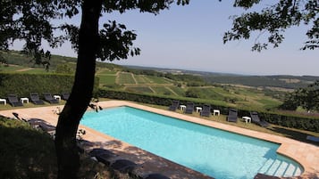 Außenpool (je nach Saison geöffnet), Sonnenschirme, Liegestühle