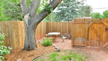 House (1014_Swope) | Property grounds