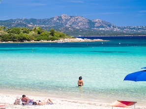Plage à proximité