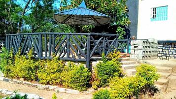 Área da propriedade