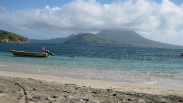 Rannalla, rantapyyhkeitä