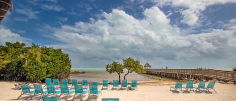 Vlak bij het strand