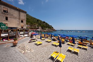 Liegestühle, Strandtücher