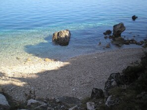 Am Strand