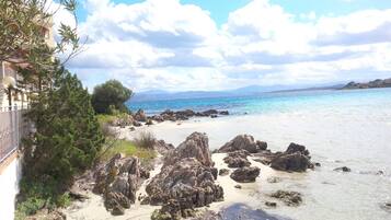 Sulla spiaggia