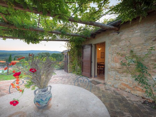 Apartment in Chianti with pool ID 3939