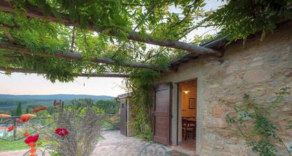 Apartment in Chianti with pool ID 3939