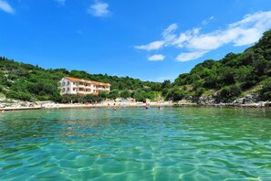 Am Strand