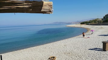 Sulla spiaggia