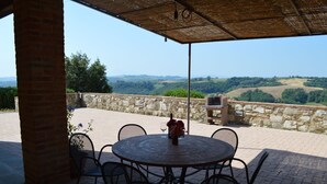 Unclassified image, 5 of 32, button - Wonderfull Villa  with  view near  Siena Florence Cortona Rome swimming pool (Asciano)