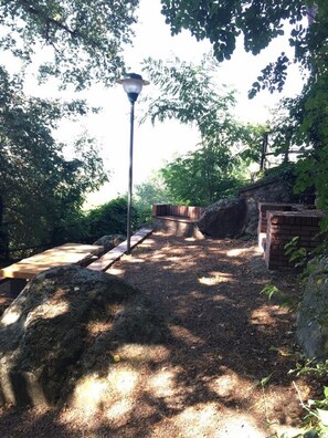 المنطقة المحيطة بالمنشأة