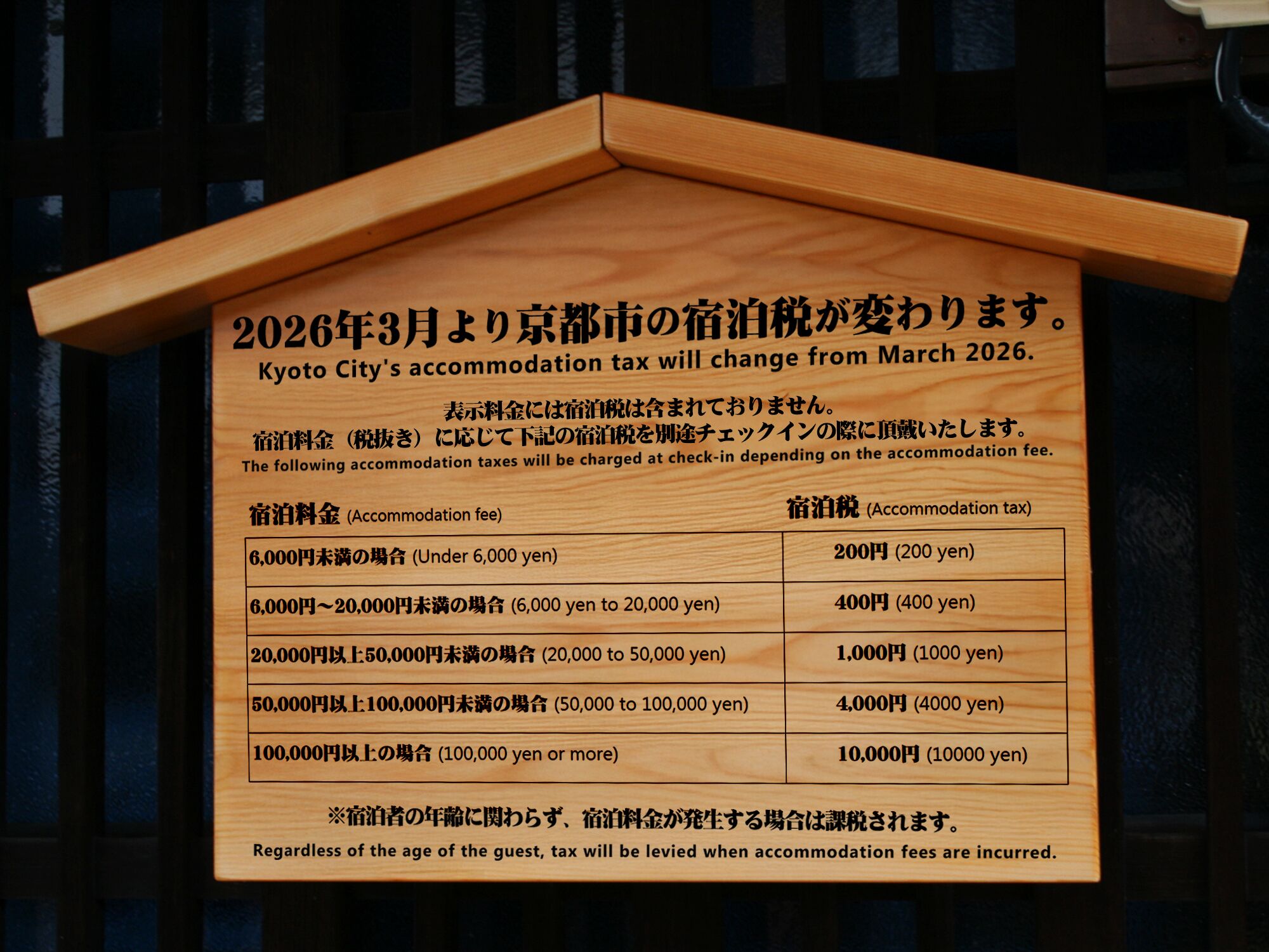 Photo - Rinn Shirakawa South