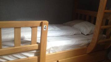 Bed in 6-Bed Mixed Shared Dormitory | Wifi gratis