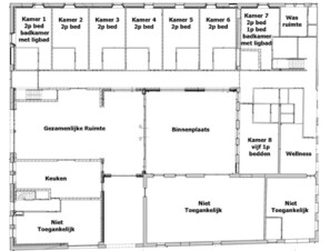 獨棟房屋 | 室內細部