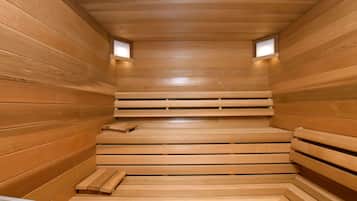 Rumah | Fasilitas properti