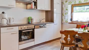 Rumah | Dapur pribadi | Microwave