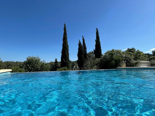Modern Villa With Private Pool
