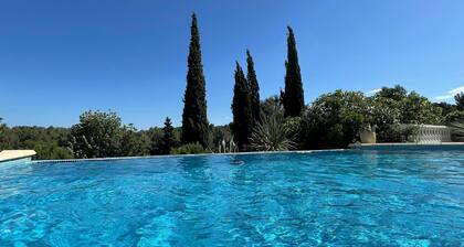 Modern Villa With Private Pool