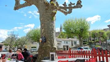 House | Pemandangan dari hartanah