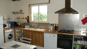 House | Dapur peribadi