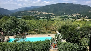 House | View from property