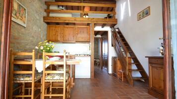 Appartamento | Ristoranti