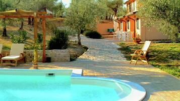 House | Bahagian luar