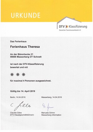 Ein Hotelzertifikat mit dem Namen 'Das Ferienhaus Theresa' und der Adresse 'An der Bärenhecke 21, 98666 Masserbberg OT Schnett'. Es zeigt eine DTV-Klassifizierung von drei Sternen und vermerkt, dass das Hotel bis zu 4 Personen beherbergen kann. Die Gültigkeit des Zertifikats erstreckt sich bis zum 14. April 2019.