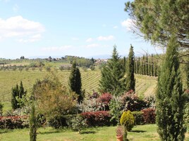 Casa | Vistas desde el alojamiento