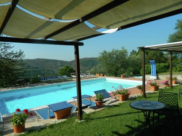 Hus | Pool | Utomhuspool