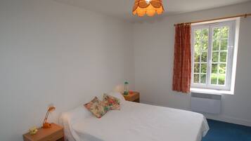 Nhà | Tiện nghi tại phòng