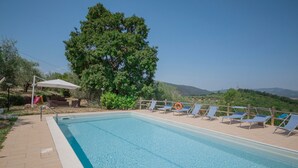 Unclassified image, 3 of 36, button - Charming Villa in Tuscany With Swimming Pool (Rignano sull'Arno)