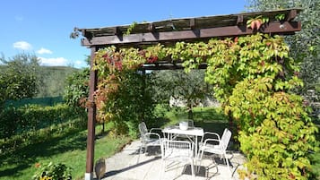 House | Dining