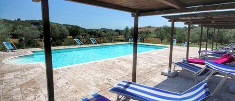 Ferienhaus | Pool | Außenpool