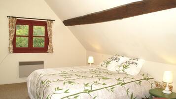 Nhà | Tiện nghi tại phòng