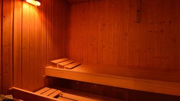 Rumah | Fasilitas properti