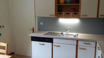 Rumah | Dapur pribadi