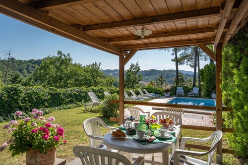 Private Villa with private pool, WIFI, A/C, TV, patio, panoramic view, close to San Gimignano