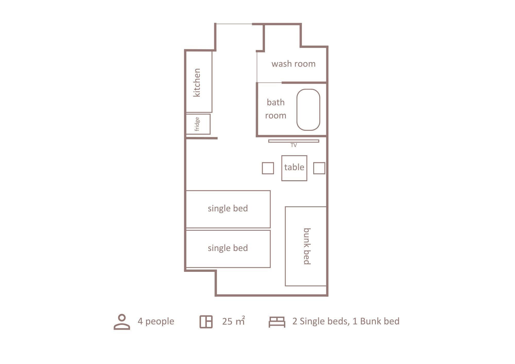 A 25 m² room layout with a kitchen, washroom, bathroom, TV, table, and two single beds plus a bunk bed.