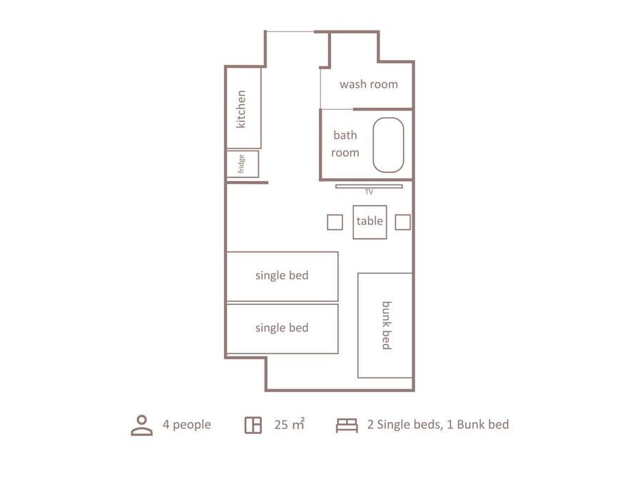 A 25 m² room layout with a kitchen, washroom, bathroom, TV, table, and two single beds plus a bunk bed.