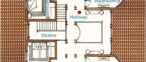 Plan d’étage