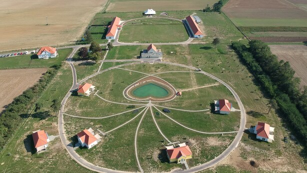 Ansicht von oben