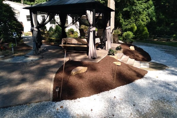 Parco della struttura