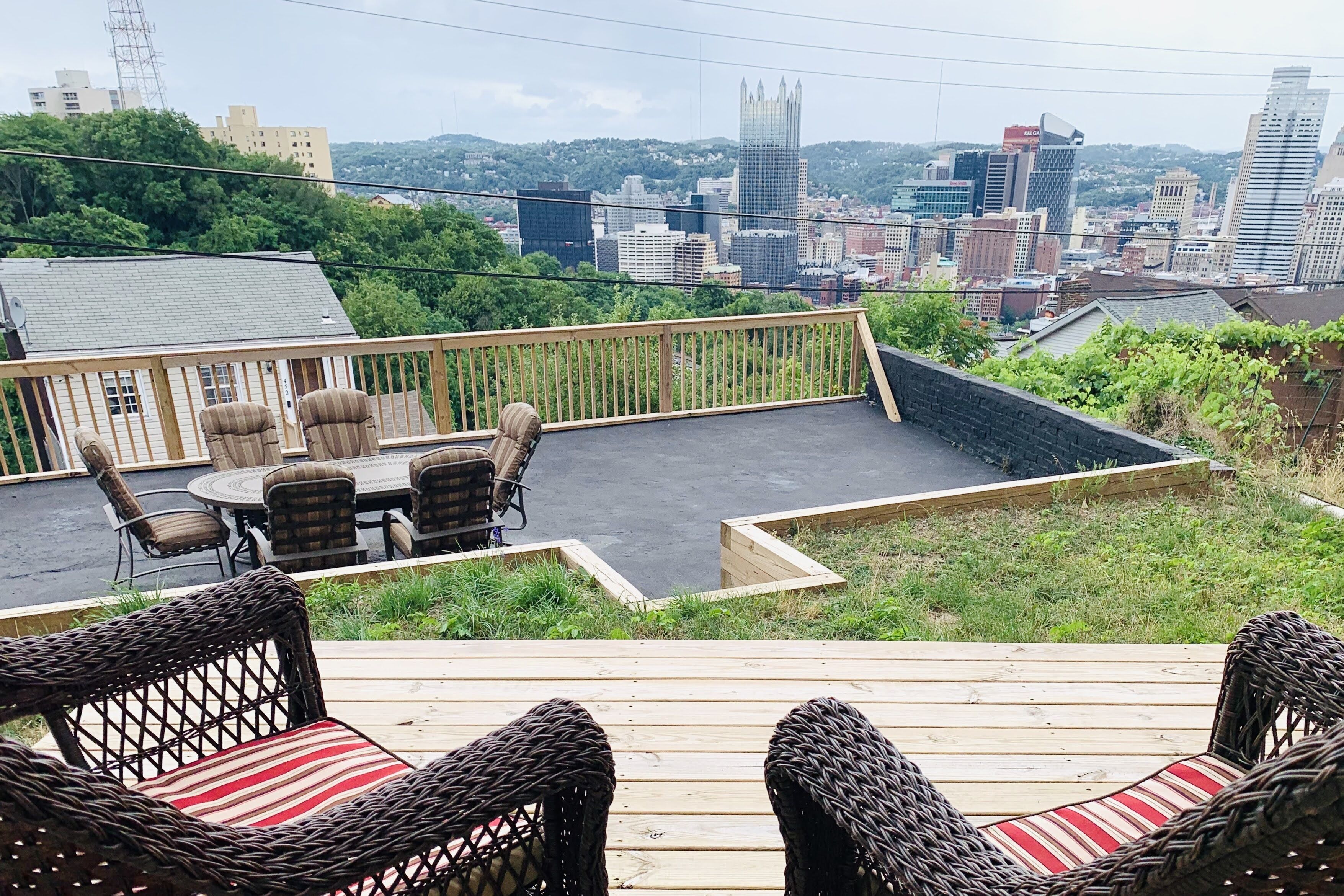 Best skyline View Of Pittsburgh