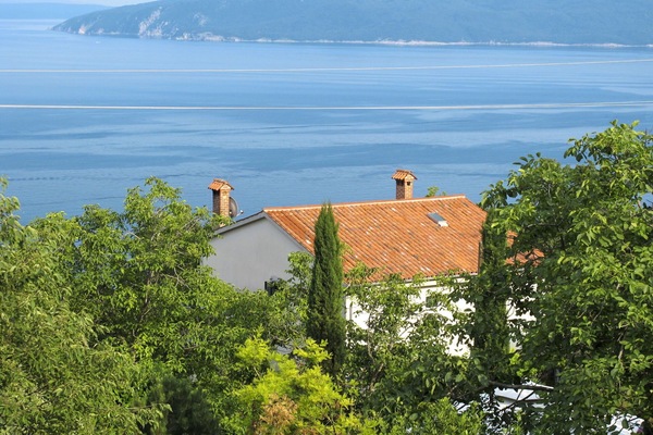 Wasser, Himmel, Gebäude, Ökoregion, Azurblau, Natürliche Landschaft, Baum, Grundstueck, Vegetation, Hütte